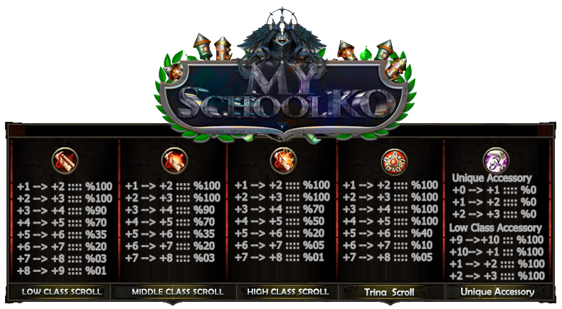 Upgrade.png