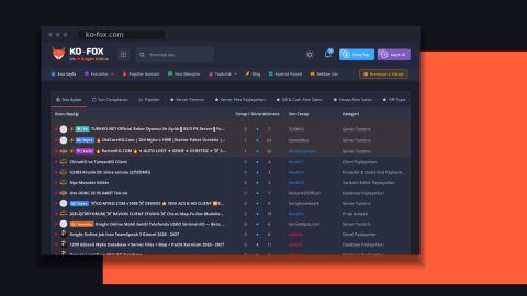 Knight Online Server Tanıtımı Nasıl Yapılır? Oyuncu Çekmenin 10 Yolu